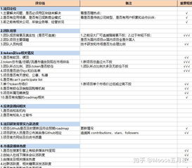 虚拟币最近盈利,虚拟币大涨:投资者喜出望外 虚拟币最近盈利,虚拟币大涨:投资者喜出望外 百科