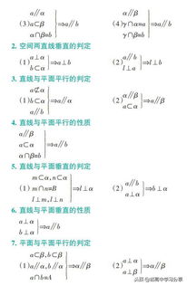 史上最全理综公式集合,理综公式写上就给分 赶紧背 ,收藏打印