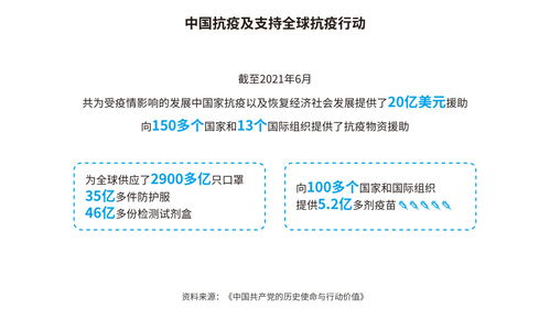 代币制是运用()理论进行的实践活动,引言:解读造币制度背后的理论框架 代币制是运用()理论进行的实践活动,引言:解读造币制度背后的理论框架 活动