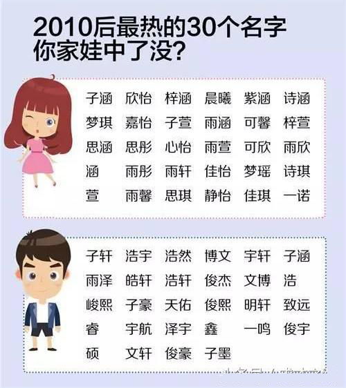 五行缺金缺水的名字大全