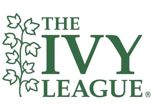 ivy league unis,Ivy League Unis: A Comprehensive Overview