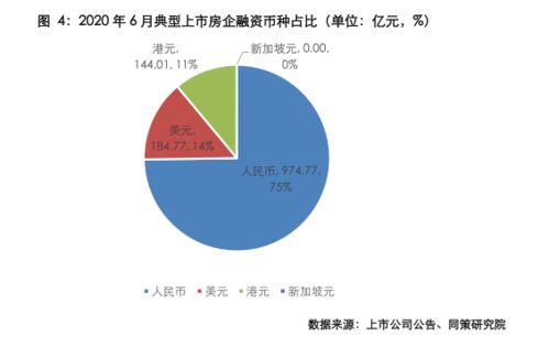 40万能融资多少,40万能贷款多少钱? 40万能融资多少,40万能贷款多少钱? NTF