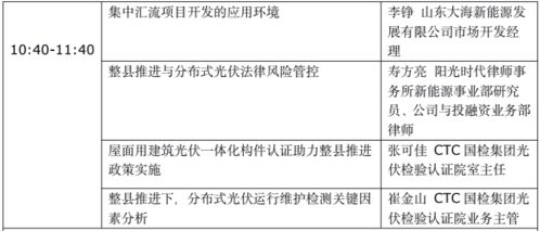 光伏电站管理毕业论文