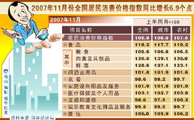 我是广州2007年11月9号开的户，最后一次使用是2009年，为什么我输入帐号查不到余额