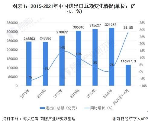 JN江南体育官方网站_只知道Shopify？这里有9个比较简单的跨境电商自建站平台(图5)