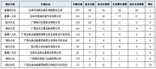 女孩名字2021年名字大全张