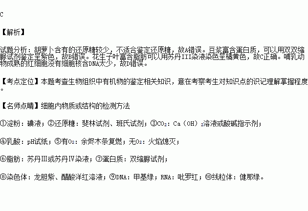 文章 葡萄糖中氧化 铁盐 蛋白质的检查 