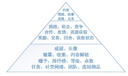 换位攻略游戏：打破常规，开启全新思维模式