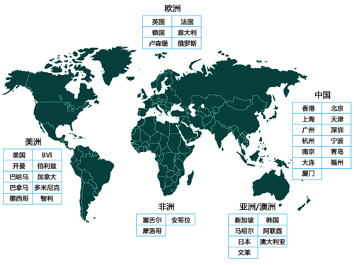 在香港注册的离岸公司收取了一笔美国公司支付的佣金，这笔佣金该如何交所得税？