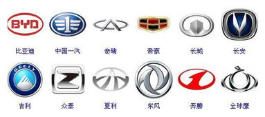中国国产汽车品牌排名：