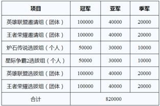 小学生积分奖励兑换明细 小学生积分奖励兑换明细 快讯