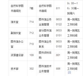 常州大学是一本还是二本？？常州大学排名2022最新排名