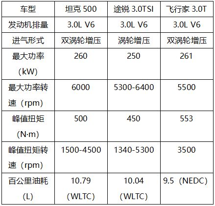 弯道转车的意思解释词语,压弯要转手把吗？