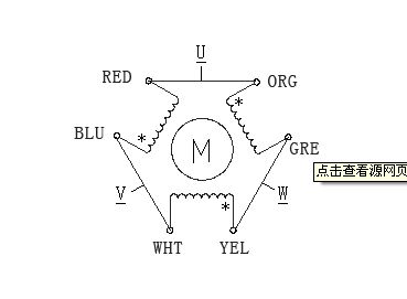 谁知道什么叫3相4线 和3相5线？