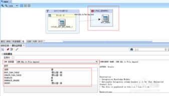 oracle数据表恢复到之前某个时间点