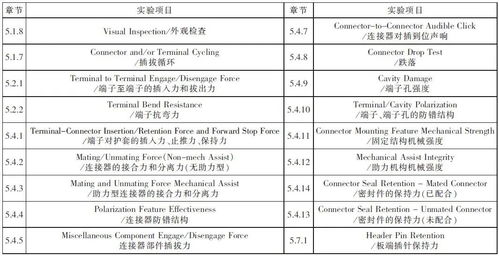 维普公式查重功能解析