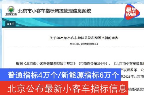 北京4万指标个人出售:有人一次出10个