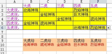 大话西游2五坐给珠子 在线等最佳答案 谢谢 1虎说 大虎混沌神珠,4虎要烈焰神珠 2虎说 1虎要巨木 2虎要金 