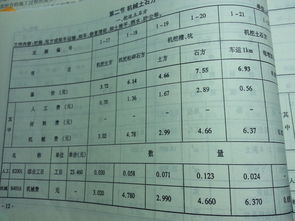 机械土方指什么及定额计价