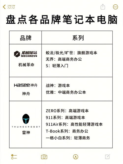 计算机的分类有哪五大类,计算机类型划分标准是什么？