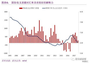 巴币和人民币对照表,个人简介 巴币和人民币对照表,个人简介 专题