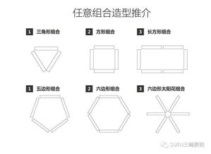 简约时尚办公线型灯 