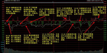 漂亮50，要命3000什么意思