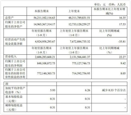 中国银行股价为什么跌到2.6元