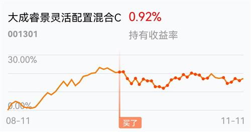 金融街9月20日主力资金净买入44258万元