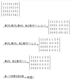 矩阵秩的求法的论文，选题的背景与意义怎么写