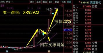 在长线方面，股票跟庄有哪些技巧需要了解？