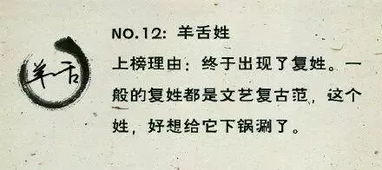 中国最令人崩溃的25个姓氏,打死都想不到 