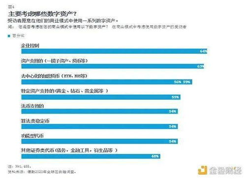 b9数字资产下载链接 b9数字资产下载链接 融资