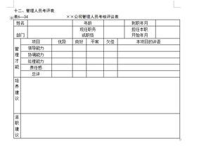 宗教教职人员考核意见怎么写