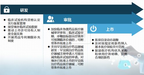 2024年最有希望翻十倍的股,引言:市场重点和投资趋势 2024年最有希望翻十倍的股,引言:市场重点和投资趋势 生态