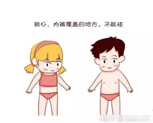 如何正确给孩子进行性教育(课程主题:《如何给予孩子正确的性教育》)