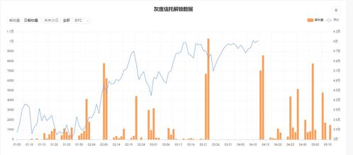 比特币行情 数据来源,比特币的汇率是由什么决定的