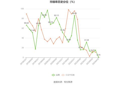  富邦股份2023年年报 天富平台