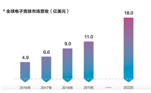 宁波富邦是什么级别,宁波富邦简介