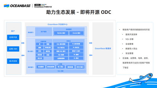 oceanbase 開源