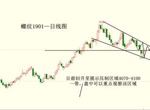 橡胶期货库存数据,橡胶期货库存数据概述?