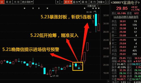 请问每天怎么获取收集股票方面的信息呢