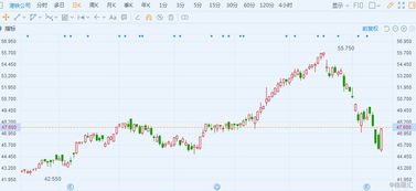 港股内房股午后异动，绿景中国地产涨超8%，合景泰富集团涨超6%