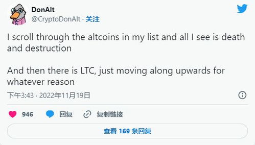 ltc为啥行情这么差,莱特币会死吗