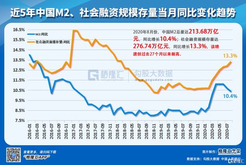 各位好  我想在股市玩下  问下一万块钱的股票一天最多可以赚多少