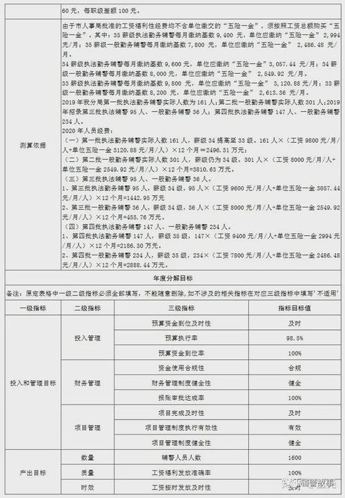 深圳辅警工资待遇,税前高达40万以上