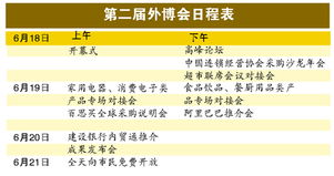 莞四大工厂直销中心 进驻外博会 