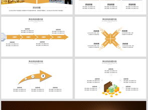 简约银行金融理财投资财务财富PPT模板PPT下载 其他大全 编号 18970213 