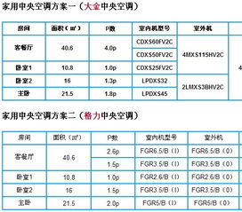 请问浙江艾尔柯客服电话是什么?