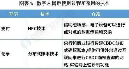  icp币和icp1币的区别在哪里 区块链